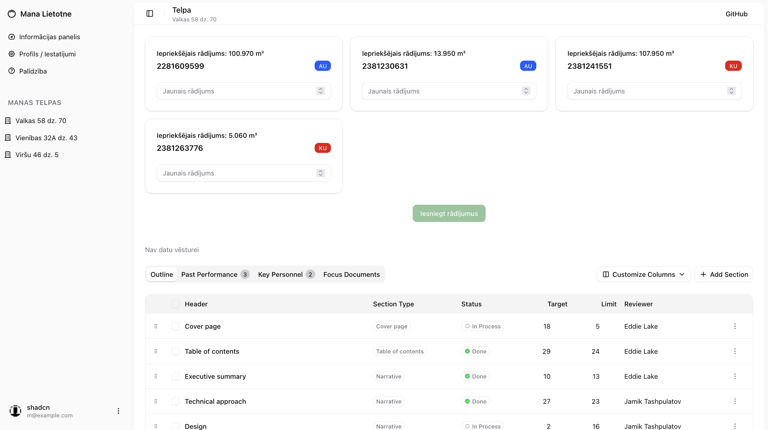 Личный кабинет на компьютере — панель и отчёты